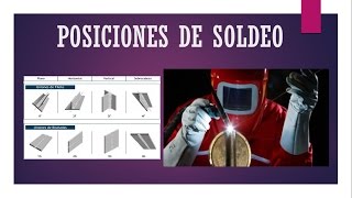 POSICIONES DE SOLDEO  WELDING POSITION [upl. by Eelymmij611]