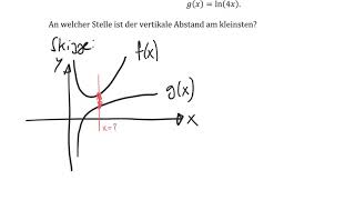 Extremalprobleme minimaler Abstand zweier Graphen [upl. by Weidner]