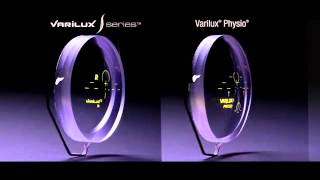 New Varilux S Series Progressive Lensesavi [upl. by Alfredo]