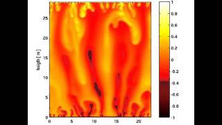 DNS of CO2 Seqestration Ra25000 Fortran  MatLab [upl. by Garth]