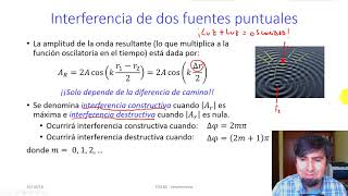 Interferencia de ondas electromagnéticas [upl. by Id]