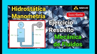 ✅ Ejercicio Resuelto Manometría  Mecánica de Fluidos [upl. by Aguayo]