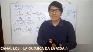 QUÍMICA  REACTIVO LIMITANTE [upl. by Sitruk]