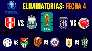 FECHA 4 Eliminatorias 2026 las CHANCES DE GANAR de cada país [upl. by Innad]