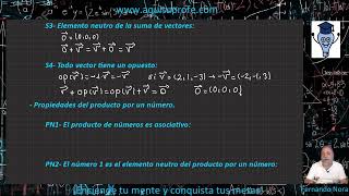 Propiedades de la suma de vectores y del producto por escalar [upl. by Sugar891]