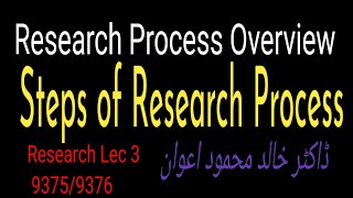 Steps of Research Process Research Process Overview BS Research Methods 9375937694389439 [upl. by Drida538]