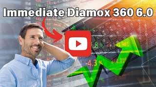 Immediate Diamox 360 60 Review and Ratings 2024 Legit Automated Trading Platform or Scam [upl. by Yhtamit]