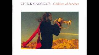 02Chuck MangioneDeath Scene cd2 [upl. by Noivax892]