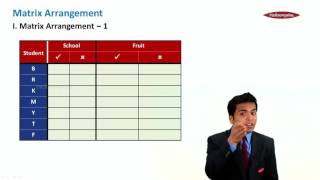 Data interpretation and Logical ReasoningMatrix ArrangementsModule 1 [upl. by Riker]