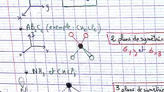 chimie théorique SMC S5 [upl. by Radloff623]