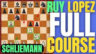 Counter the Schliemann Gambit  Theory amp Ideas in 20 Minutes [upl. by Noami182]