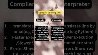 quotCompiler vs Interpreter  Understanding the Key Differences in 2024quot [upl. by Eimaj]