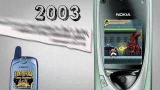 10 Years of Gaming Evolution  Trailer by Gameloft [upl. by Dollar242]