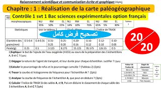 Contrôle 1 svt 1 bac sciences expérimentales option français شرح الفرض كامل [upl. by Kozloski]