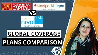 Top Health Insurance Plans with GLOBAL COVERAGE 🌏 NIVA Bupa VS ManipalCigna VS Aditya Birla HINDI [upl. by Conner307]