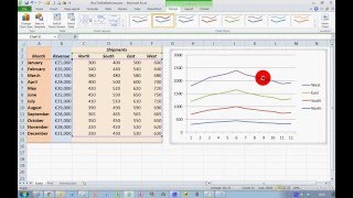 How To Plot Multiple Data Sets on the Same Chart in Excel 2010 [upl. by Riatsila]