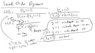 Second Order Dynamics [upl. by Ainerbas]