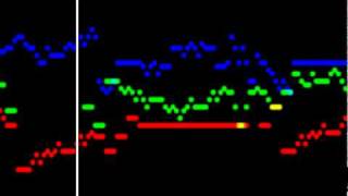 Bach Art of Fugue Contrapunctus XIII in forma inversa synthesized [upl. by Dez835]