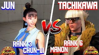 SF6  Chunli Jun VS Manon Tachikawa  High Level [upl. by Mas]