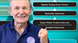 How Do You Go Pro  Scuba Tech Tips S18E10 [upl. by Atworth]