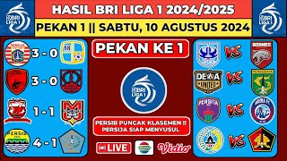 HASIL BRI LIGA 1 20242025 PEKAN KE 1 HARI INI  PERSIJA VS BARITO PUTERA  KLASEMEN BRI LIGA 1 2024 [upl. by Eelannej]