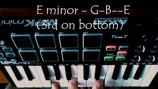 Lesson 36 Chord Inversions on Piano [upl. by Akemrej]