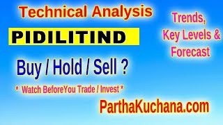 Pidilite Industries Technical Analysis Key Levels Indicators and Market Sentiment [upl. by Levitan]