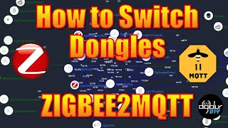 Easy Zigbee2MQTT Dongle Migration  Sonoff USB to SLZB06 Ethernet [upl. by Haem187]