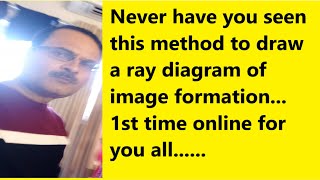 unique trick of image formation in convex and concave lens Ray diagram [upl. by Ashelman]