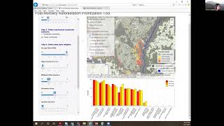 The Climatewise reforestation toolkit  Amarina Wuenschel [upl. by Adivad]