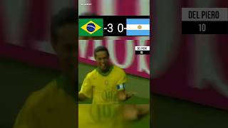 Brasil 4 x 1 Argentina  Ronaldinho x Kaka   2005 Confederation Cup Final  Highlights [upl. by Joacima]