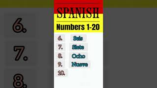 Numbers in spanish 120  spanish for beginners ytshorts shortsfeed numbers spanish [upl. by Trill]