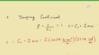 Free Vibration of Critically Damped System Structural Dynamics for Damped Free Vibration Example 2 [upl. by Anissa]