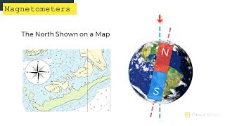 How to Use Magnetometers on the Arduino  Ultimate Guide to the Arduino 41 [upl. by Greenberg]