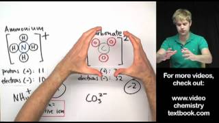 Whats a polyatomic ion [upl. by Johnny284]