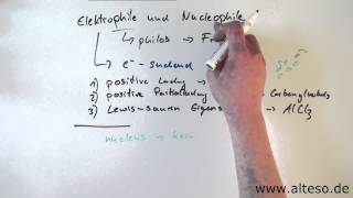 Was sind Elektrophile und Nucleophile [upl. by Huggins]