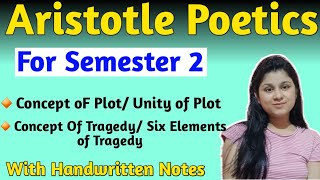 Aristotle Poetics  Concept Of Tragedy by Aristotle  Concept Of Plot by Aristotle  Poetics [upl. by Nibur]