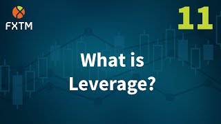 What Is Leverage  FXTM Learn Forex in 60 Seconds [upl. by Narud21]