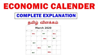 Economic Calender  அப்டினா என்ன   What is Economic calender  How to use it  Explained In Tamil [upl. by Belayneh]