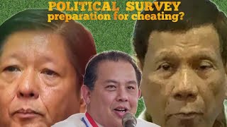 Survey IS a PROPAGANDA JUSTIFICATION for CHEATING and MIND CONDITIONING [upl. by Ynohtnael]