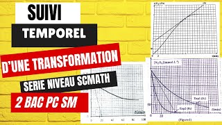 Suivi temporel dune transformation chimique Serie N°3 Niveau Science Math [upl. by Darnoc]