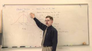 PHYS2211Standard Deviation vs Standard Deviation of the Mean [upl. by Yorle]