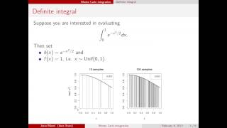 Monte Carlo integration [upl. by Saitam]