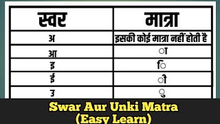 Hindi Swar Aur Unki Matra  Hindi Swar Aur Matra  Learn Hindi Matra  स्वरों की मात्राएँ [upl. by Breanne]