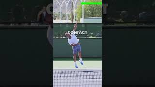 Feliciano López Serve Key🔑 [upl. by Nosliw224]