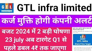 GTL infrastructure letest news।GTL infra share limitedgtl share newsGTL share।vijayfastanalysis [upl. by Li]