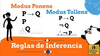 Modus Ponens y Modus Tollens Reglas de Inferencia [upl. by Kane]