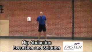 Functional Excursion and solutions for the Hip [upl. by Grizel]