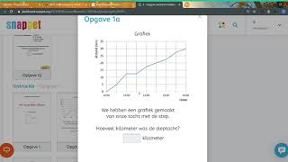 Snappet lijngrafiek aflezen groep 8 [upl. by Olen473]