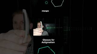 How Glasses for Astigmatism Work [upl. by Atimed309]